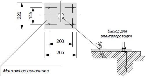 бетонирование осования