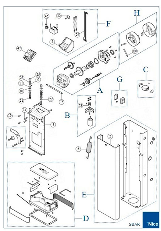 Запчасти для шлагбаума NICE SBAR