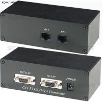 SC&T VD01
