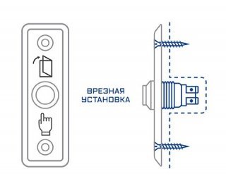 Бастион SPRUT Exit Button-81M фото