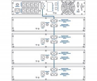 Бастион SKAT BC 72/18S3 RACK P3 фото