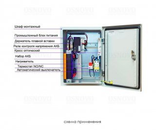 OSNOVO OS-34TB1 фото OSNOVO OS-34TB1 фото