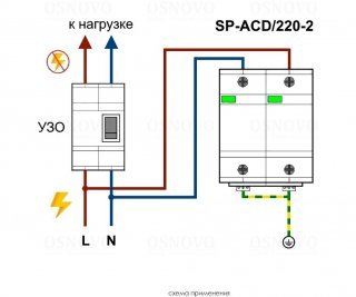OSNOVO SP-ACD/220-2 фото