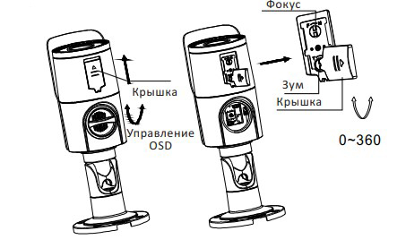 hiwatch-ds-t206