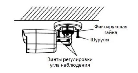 hikvision-ds-2ce16d8t-ite